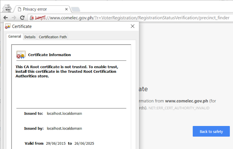 Cert is issued for localhost