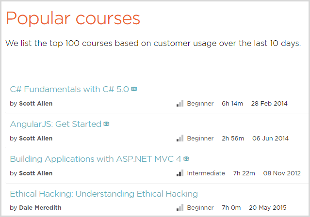 Understanding Ethical Hacking is the 4th most popular course