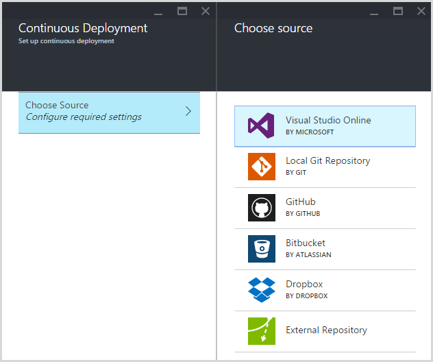 Choosing a deployment source