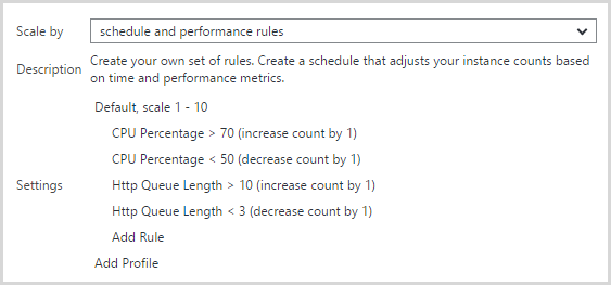 Auto scale configuration for the web server