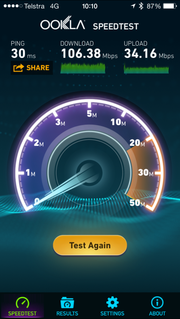 106.38Mbps down