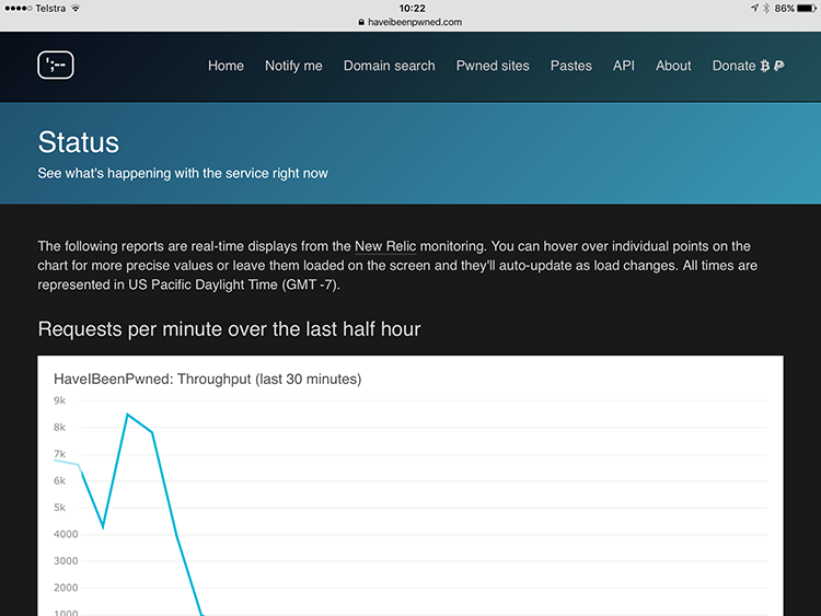 New Relic graphs now loading correctly