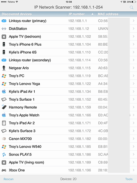 Devices on my network