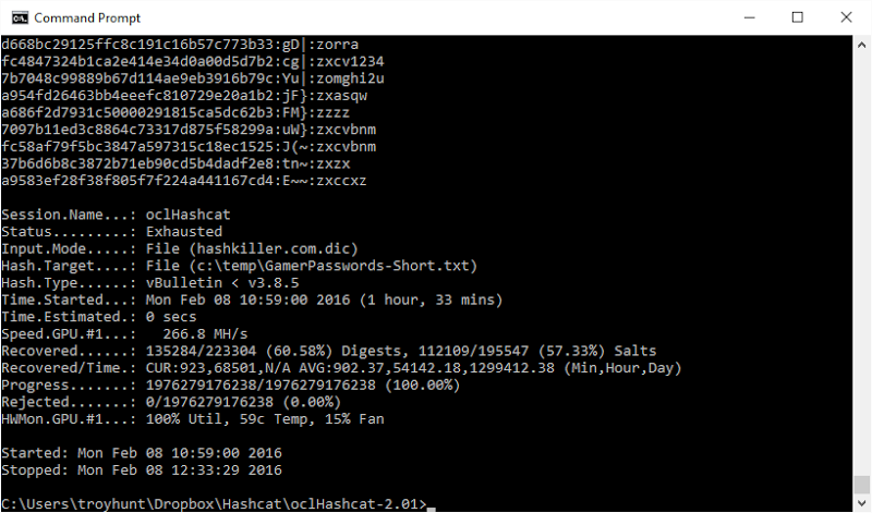 Cracked 135,284 hashes at 60.58% of total