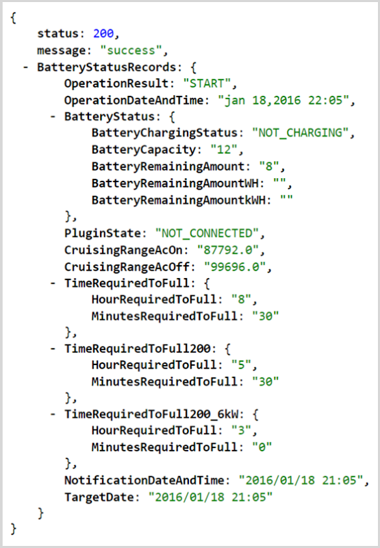 A JSON response returned by another vehicle