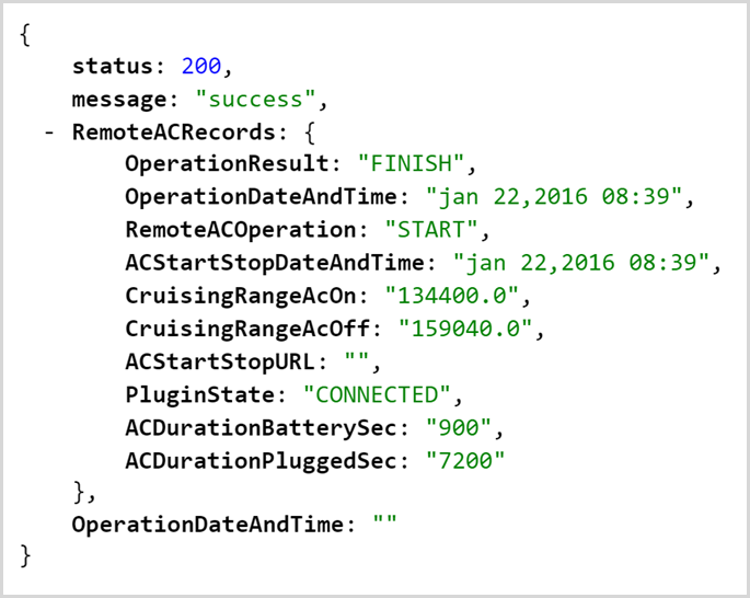 A JSON response of the present climate control settings