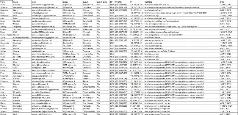 How your data is collected and commoditised via “free” online services