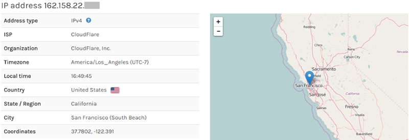 IP address is shown as being in San Fransisco