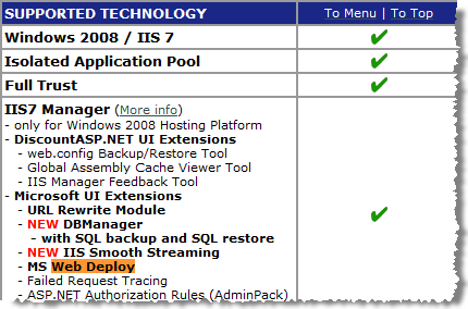 Discount ASP.NET hosting features