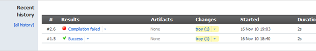 A failed build in the build history list