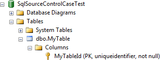Versioned database and table