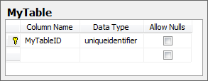 Original table and column name