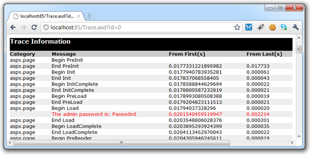 Trace exposing sensitive internal data