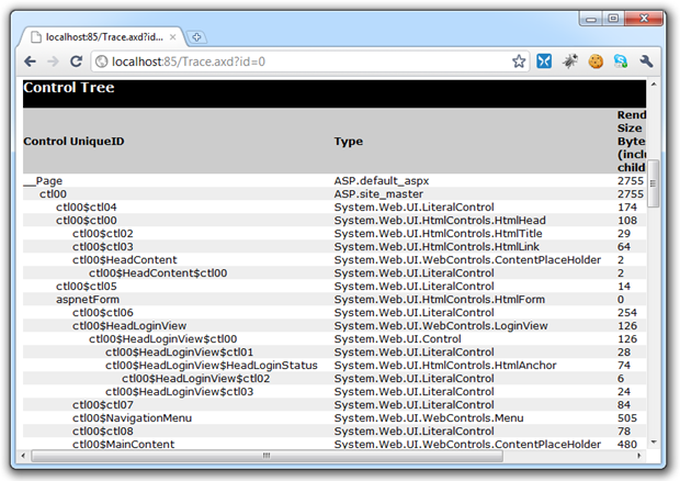 Trace exposing control tree