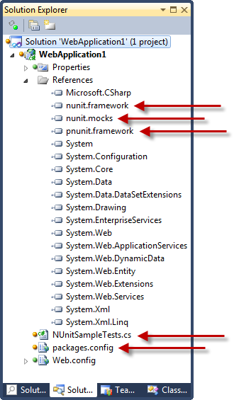 New references and files after adding NUnit via NuGet