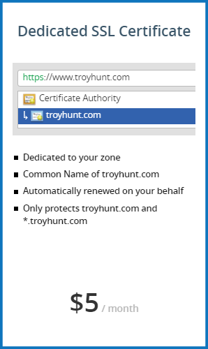 Dedicated SSL certificate