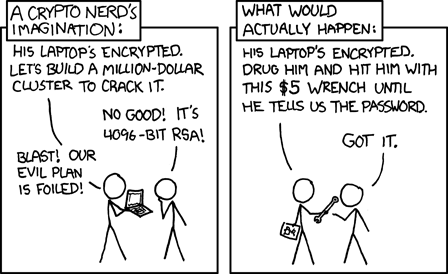 XKCD circumvent encryption by bashing someone with a wrench