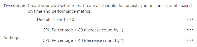 Autoscale settings