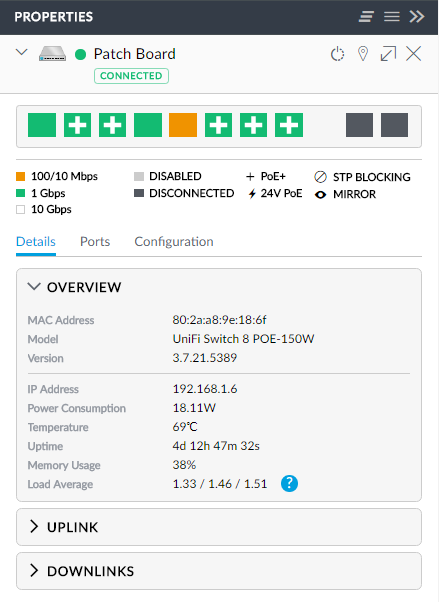 Unifi wifi access point Unifi wifi access point