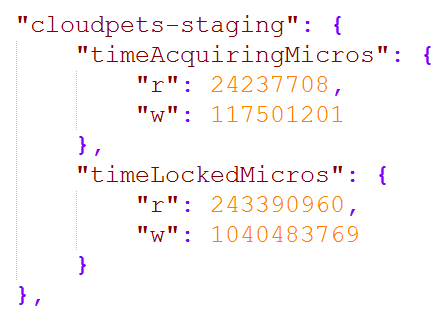 cloudpets-staging on Shodan