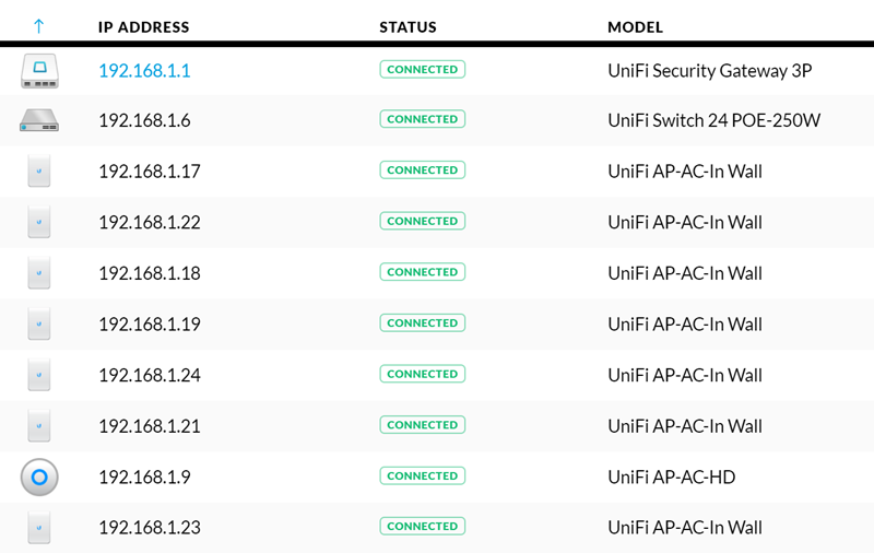 All in-wall units adopted