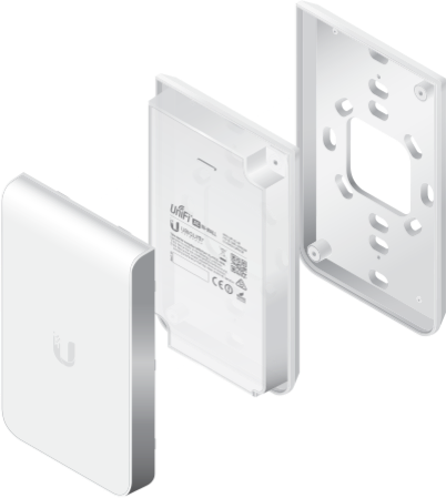 Ubiquiti UAP-AC-IW