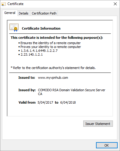 Valid certificate