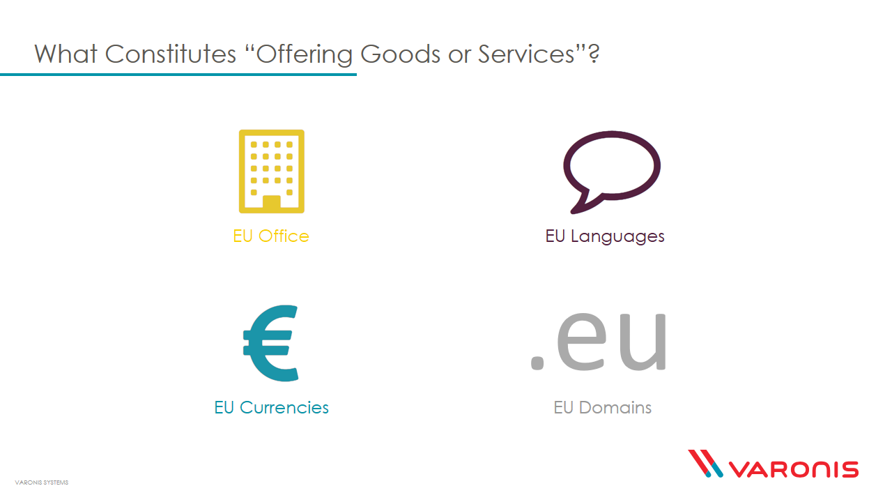 EU Office, EU Languages, EU Currencies, EU Domains