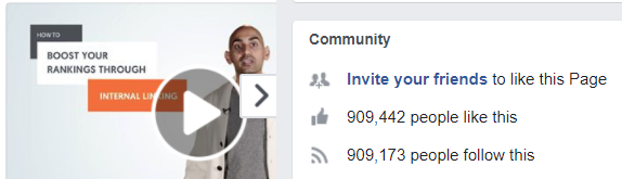 Neil Patel has over 900k Facebook followers. Well done Neil Patel! Neil Patel