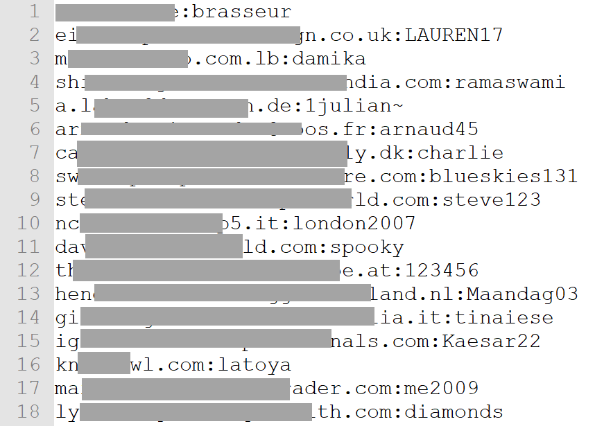 Password file