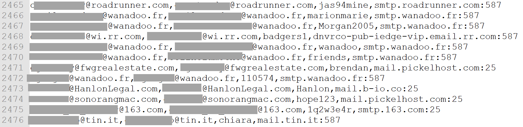 Inside the Massive 711 Million Record Onliner Spambot Dump
