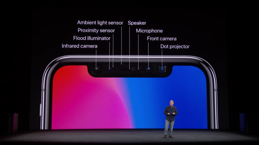 Sensors on the front of the iPhone X