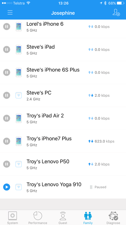 All devices now connected and named