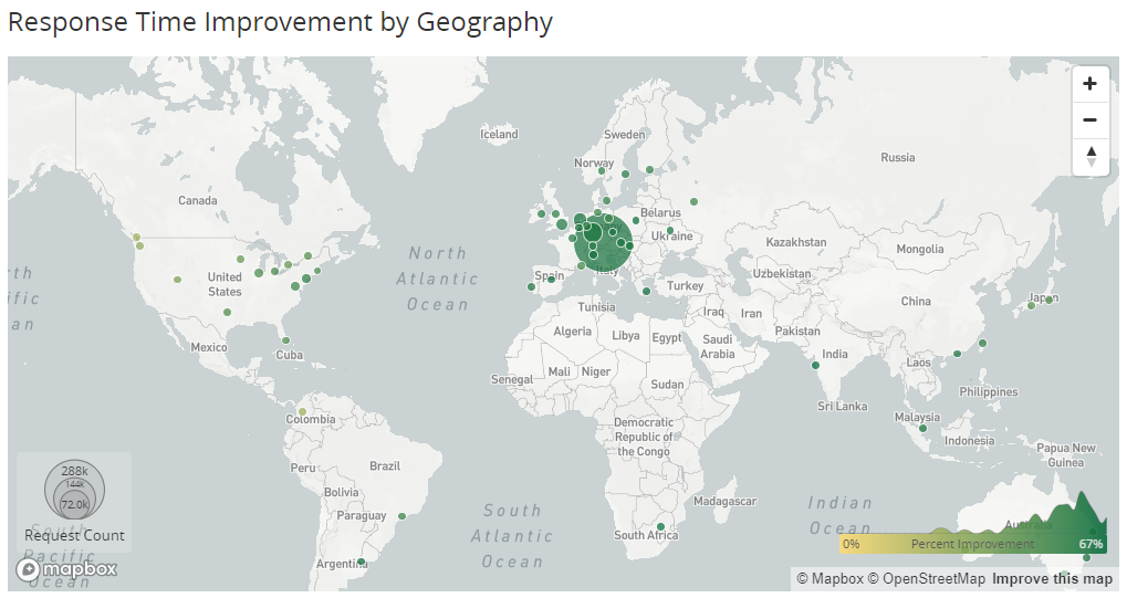 Argo by Geography