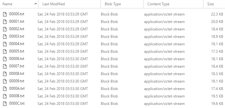 Data in Blob Storage