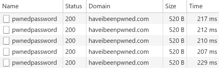 Query times of V1 API