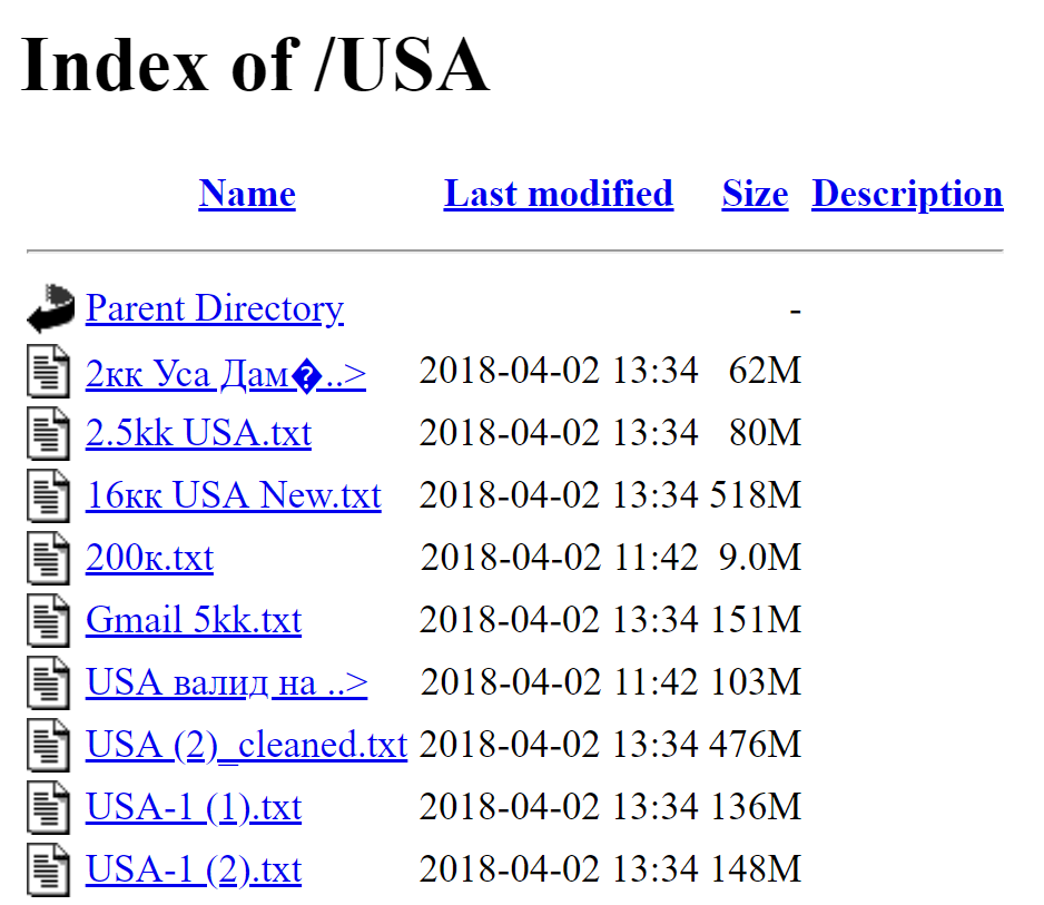 Pemiblanc Credential Stuffing List