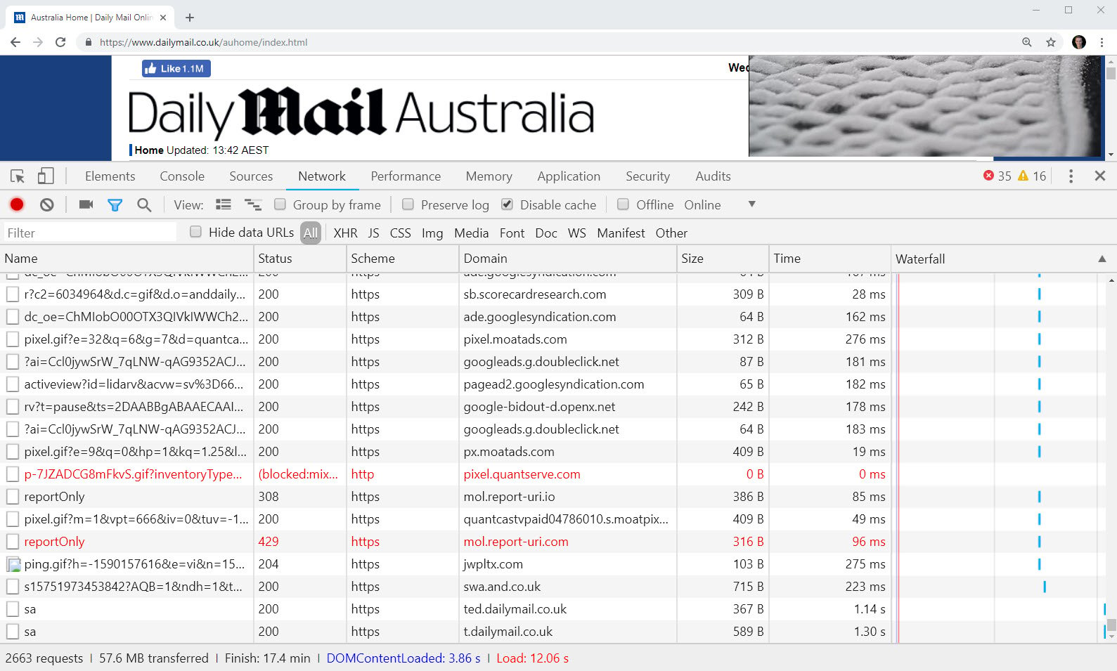 dailymail.co.uk network with no-pi-hole