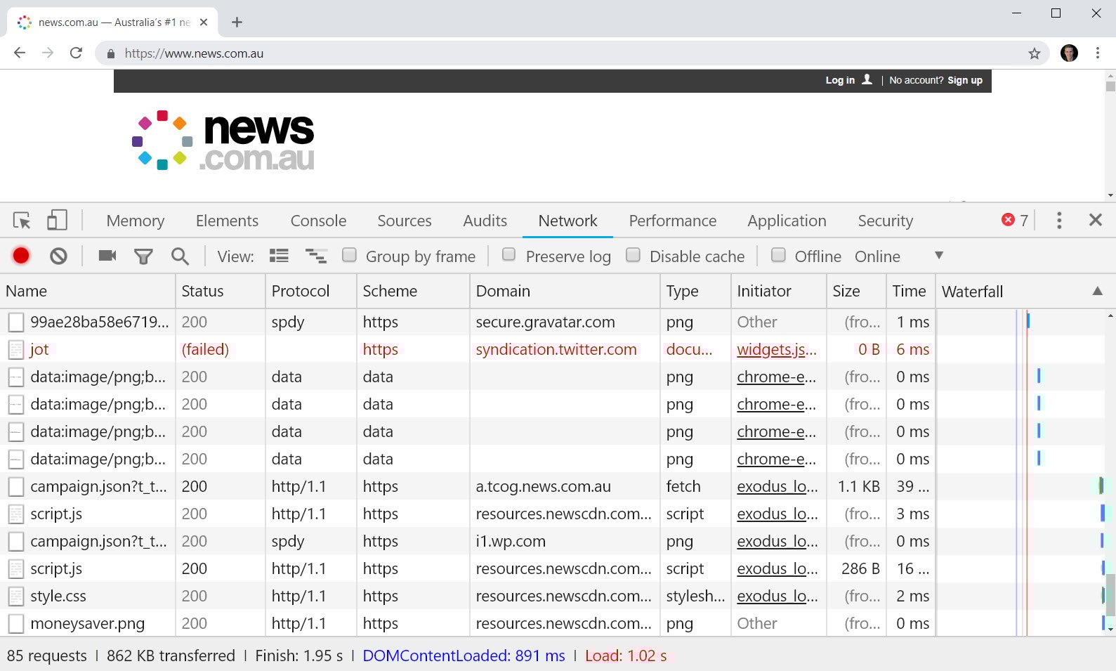 news.com.au network with pi-hole.jpg