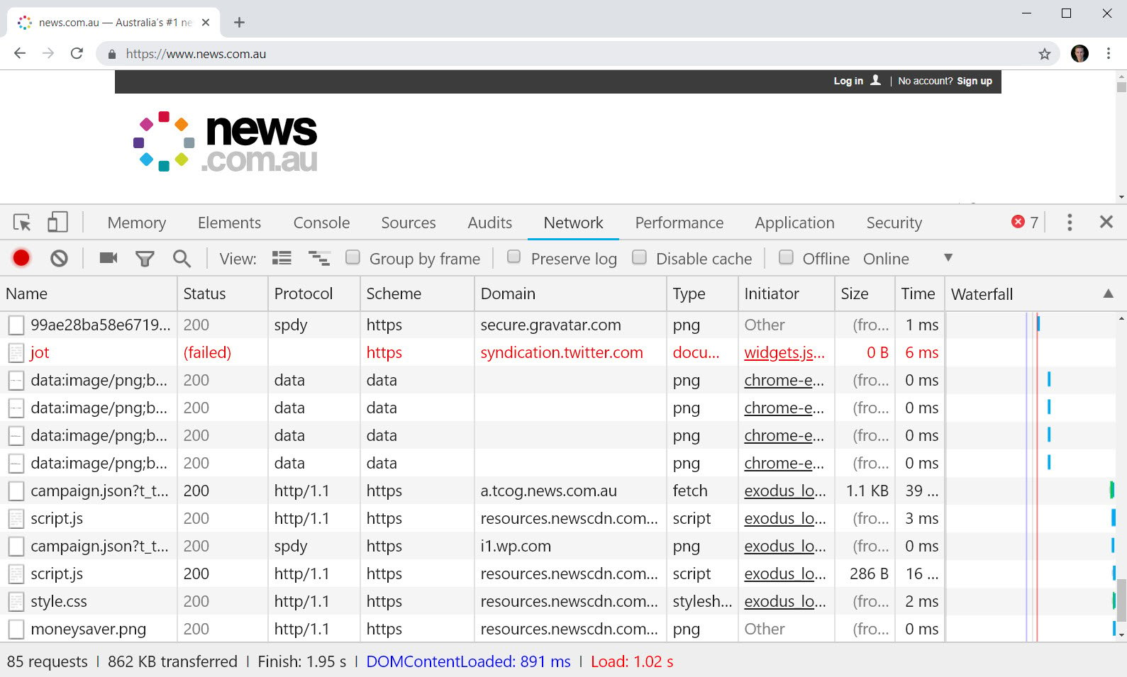 news.com.au network with pi-hole.jpg