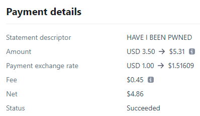 The Have I Been Pwned API Now Has Different Rate Limits and Annual Billing