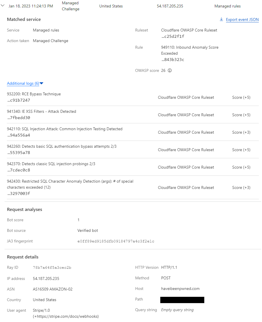 在 Cloudflare / Stripe / OWASP 兔子洞：6 只兔子的故事深 ? ? ? ? ? ?