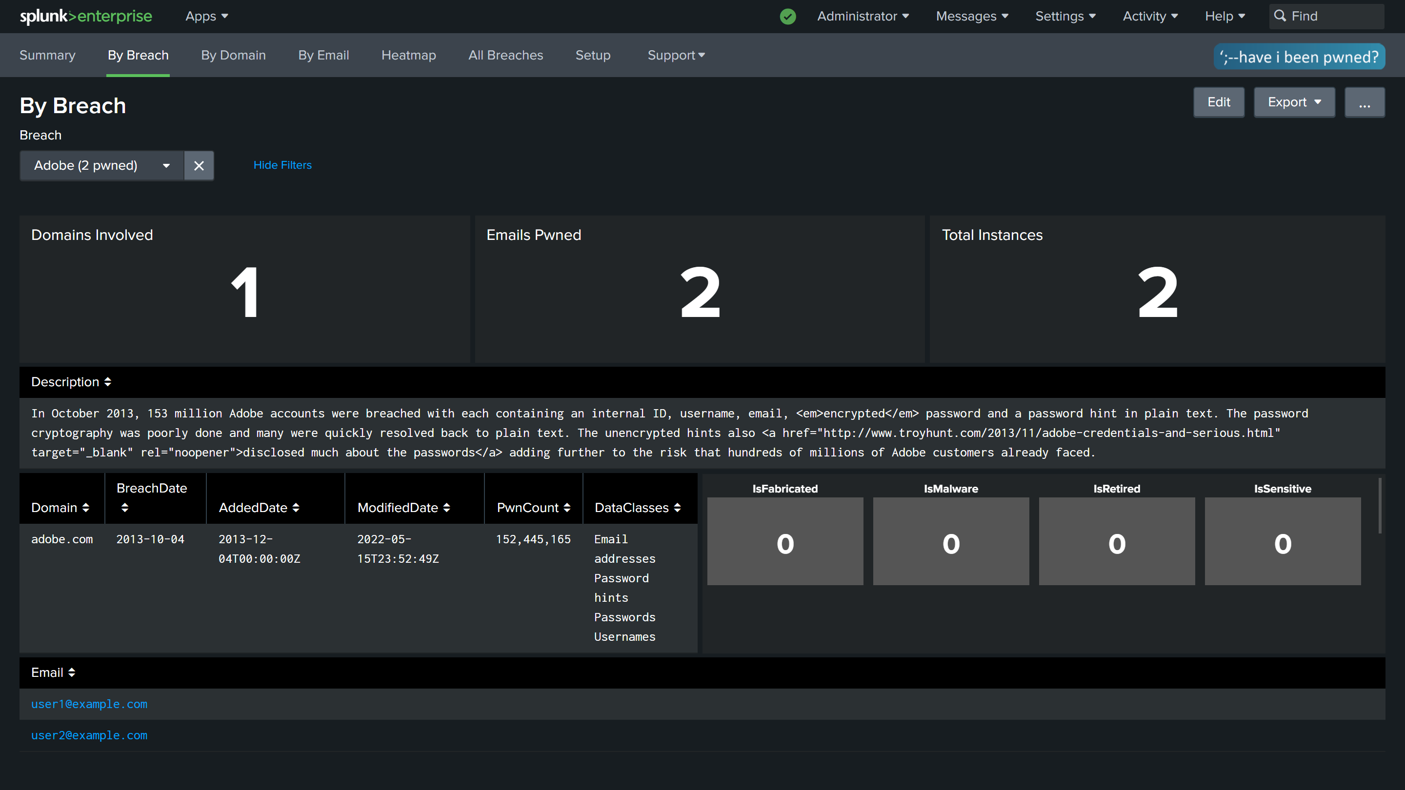 All New Have I Been Pwned Domain Search APIs and Splunk Integration